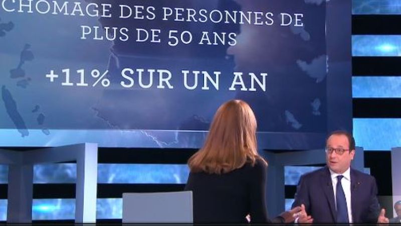 chomageseniorscapture