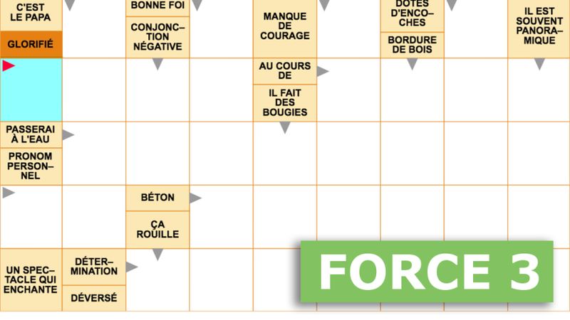 Mots fléchés Force 3